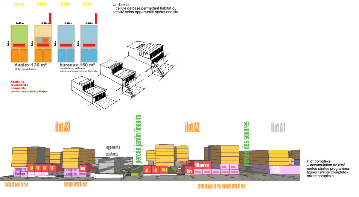 diagram_architectes_2003-HEROUVILLE-SAINT-CLAIR-PROJET-ANRU_repost_15.jpg