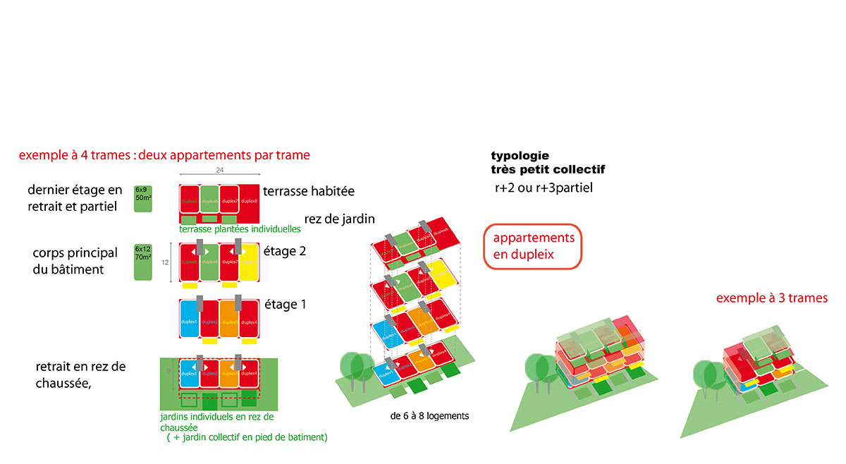 diagram_architectes_2007_jeumont_projet_urbain_anru_5.jpg