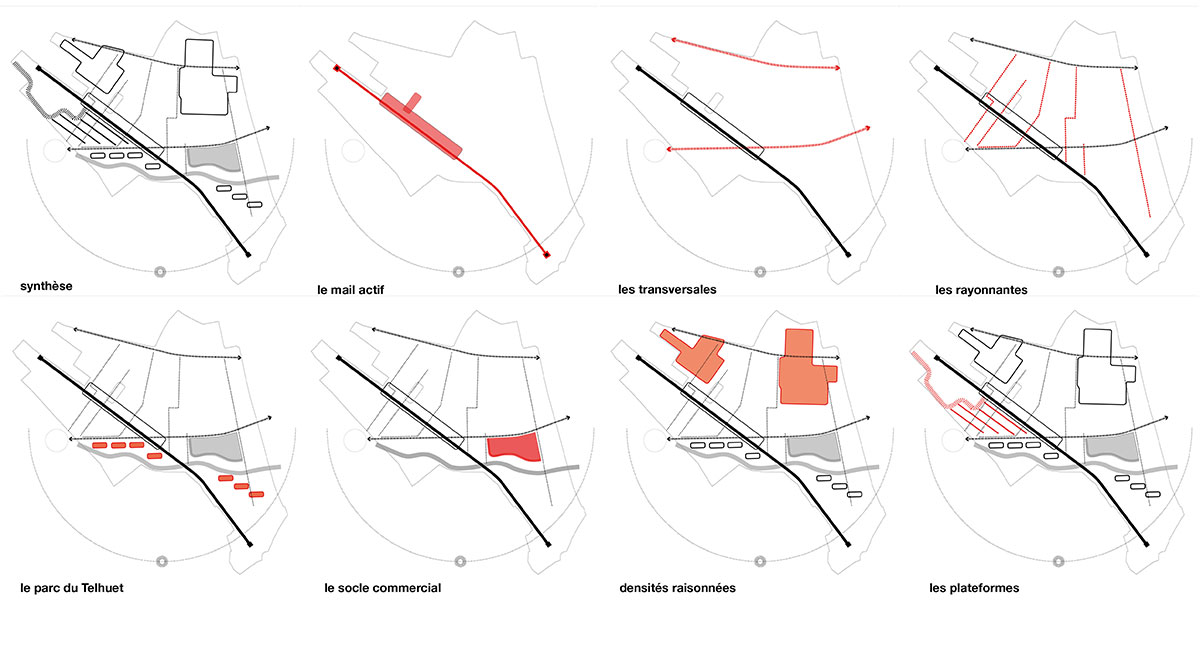 diagram_architectes_2009_gravenchon_definition_ville_6.jpg