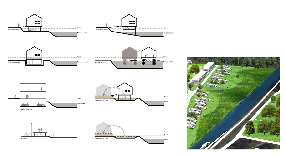diagram_architectes_2013_MAUBEUGE_SHEMA-DIRECTEUR-DU-CORRIDOR-EST_12.jpg