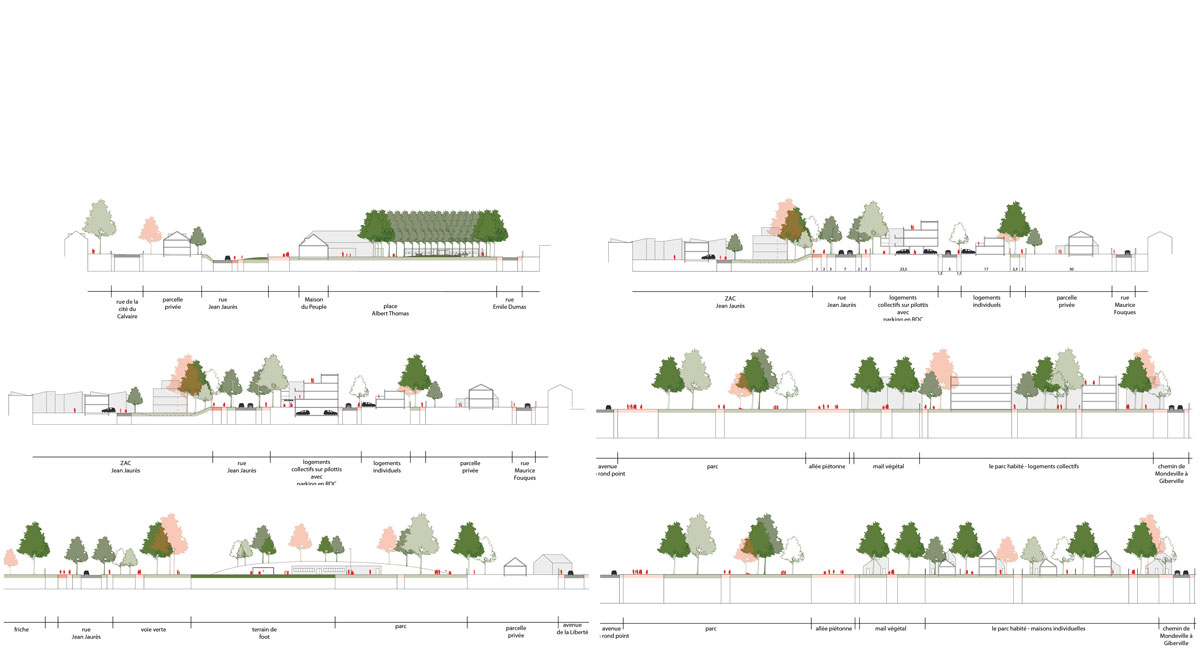 diagram_architectes_2017_COLOMBELLES_EVOLUTION-URBAINE-SECTEURS-DUMAS-ET-HIDALGO_01.jpg