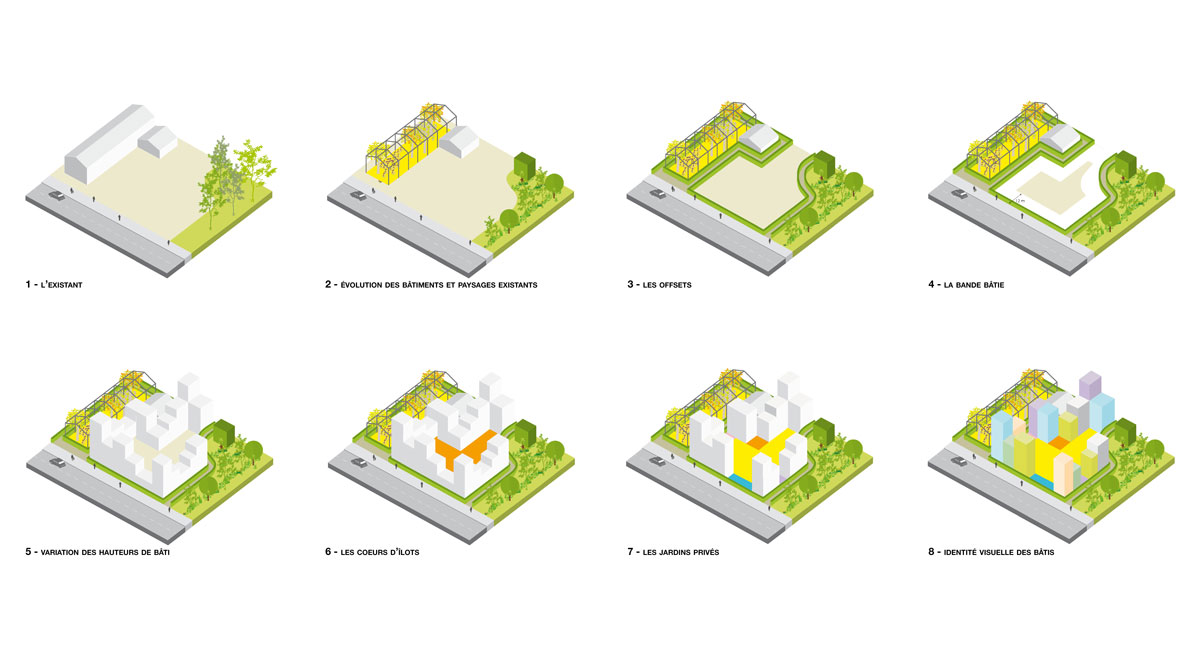 diagram_architectes_2018_CAEN-PRESQU-ILE_CREATION-ZAC-NOUVEAU-BASSIN_04.jpg