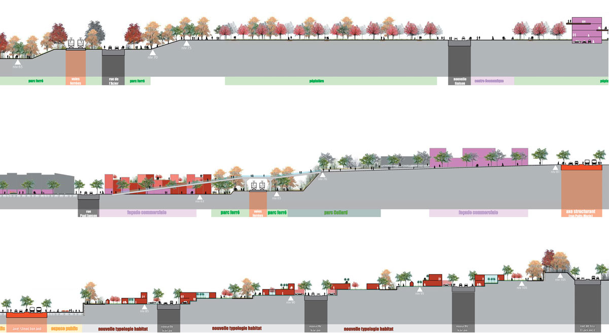 diagram_architectes_2007---SERAING---ETUDE-URBANISTIQUE-SUR-LA-VALLEE-SERESIENNE_5.jpg